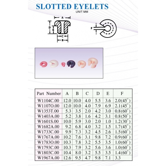 SLOTTED EYELETS