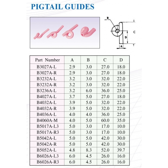 PIGTAIL GUIDE