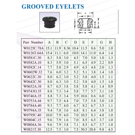 GROOVED  EYELETS