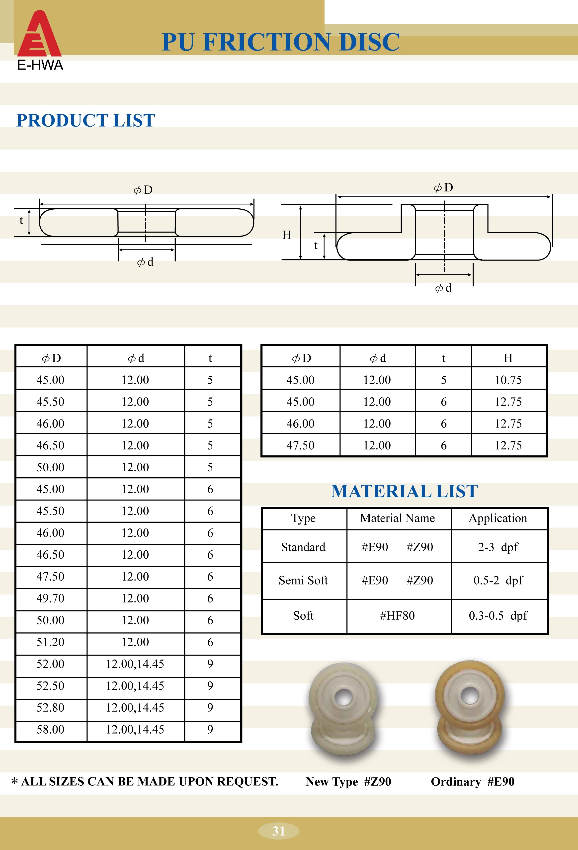 PU FRICTION DISC TABLE