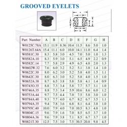 GROOVED  EYELETS