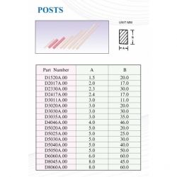 CERAMIC POST